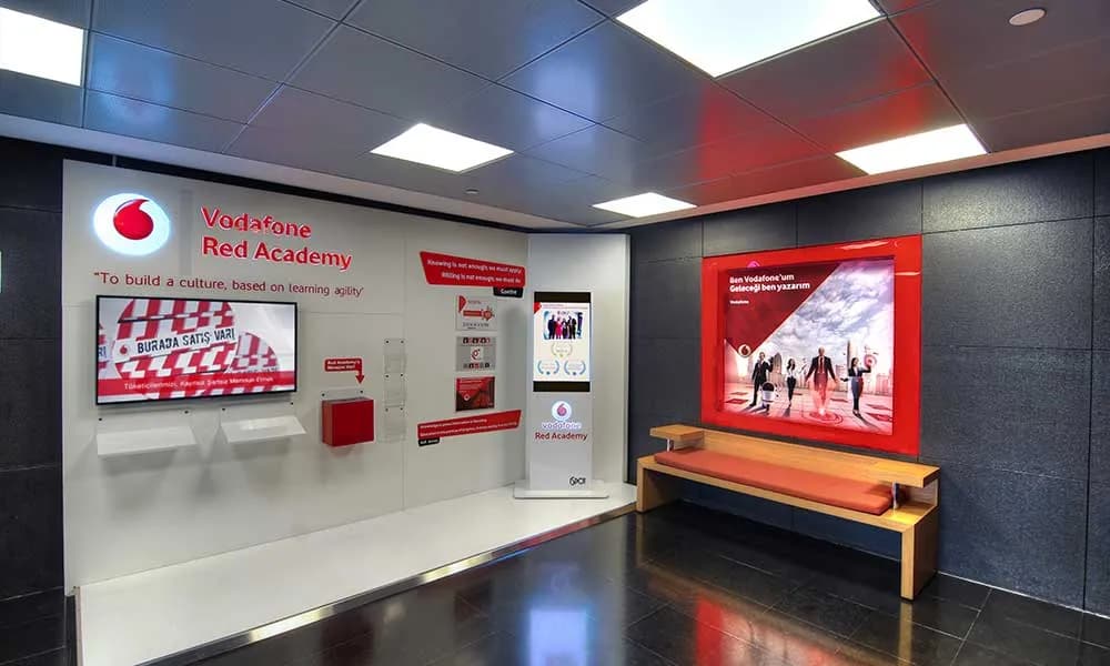 Perakende Kioskları Neden Tercih Edilmeli?