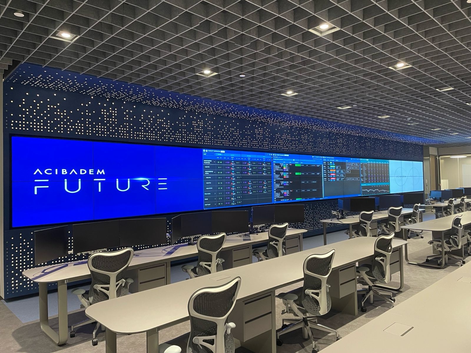Acıbadem Future