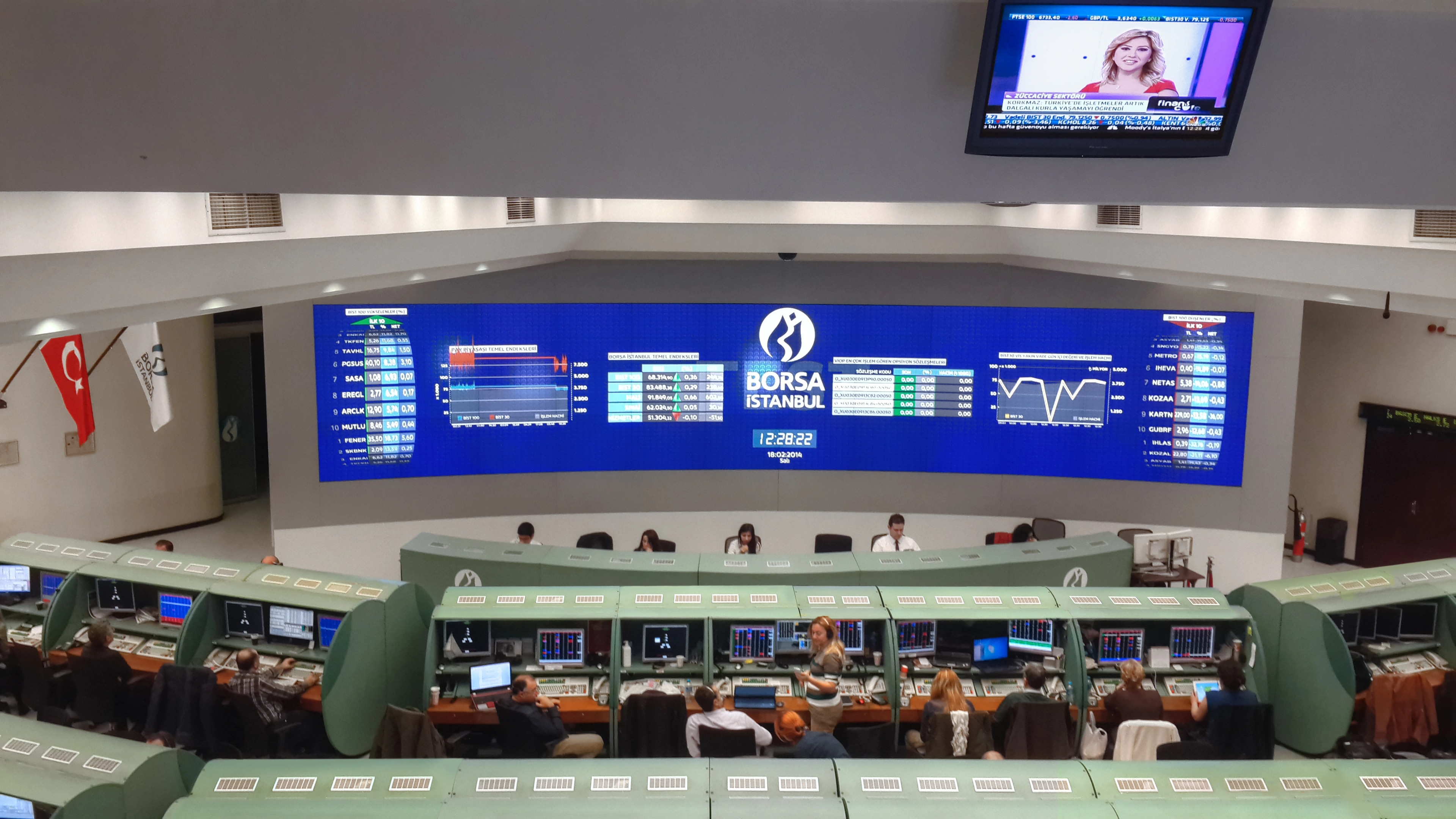 Borsa İstanbul — görsel 2