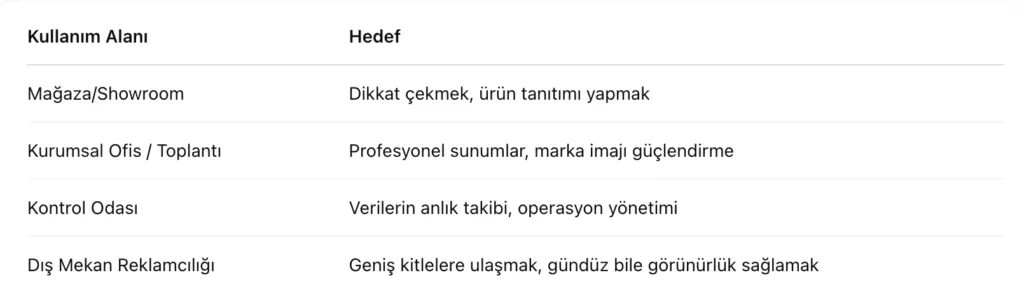 kullanım