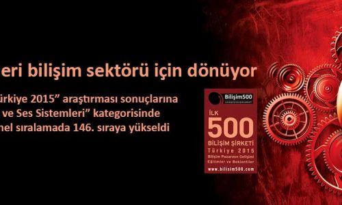 Türkiye’de ilk 3’te, Grubumuzda Lideriz!