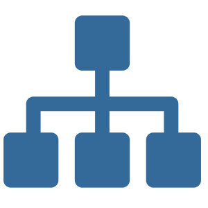 remotemanagement